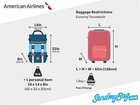 american airlines baggage sizes allowed.